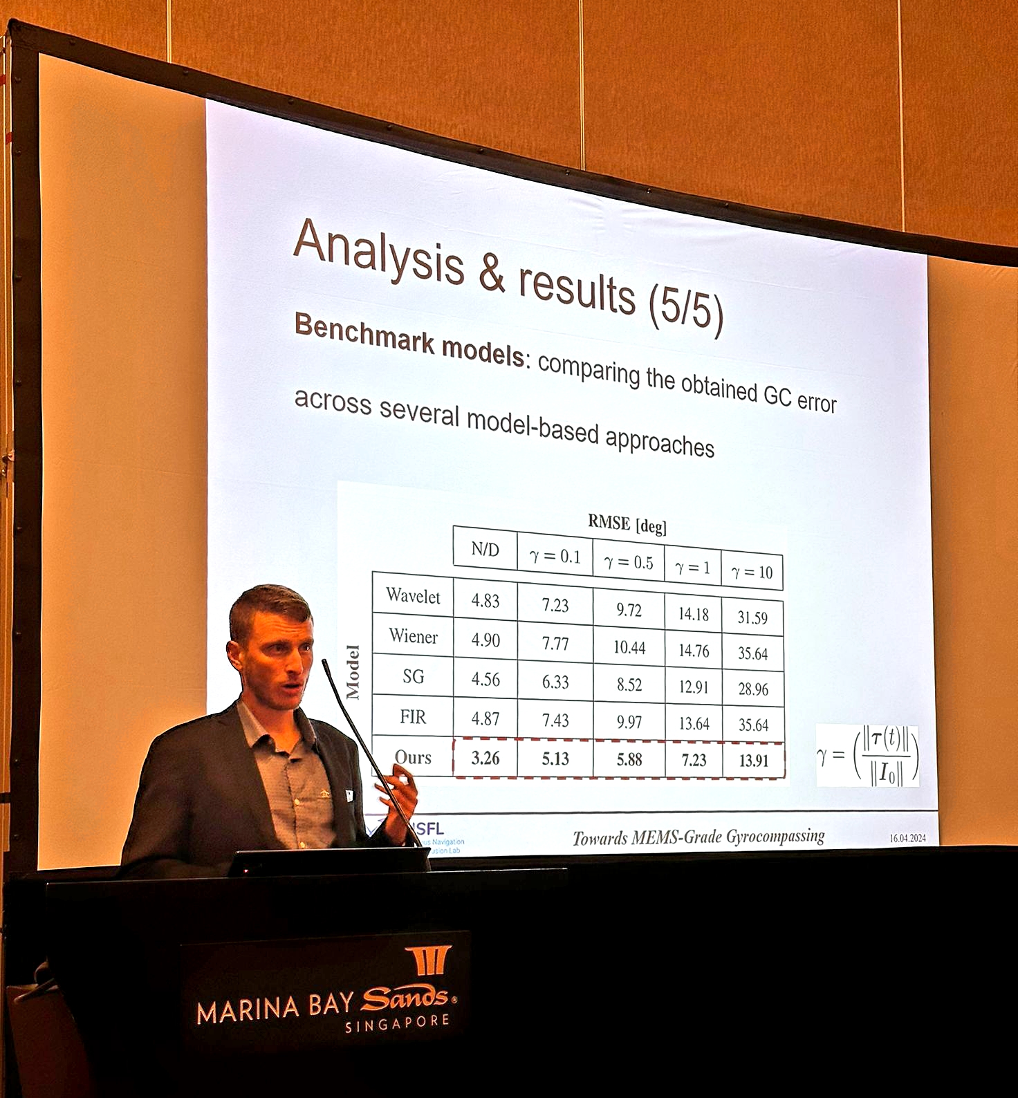 Presenting at IEEE/MTS OCEANS Singapore
